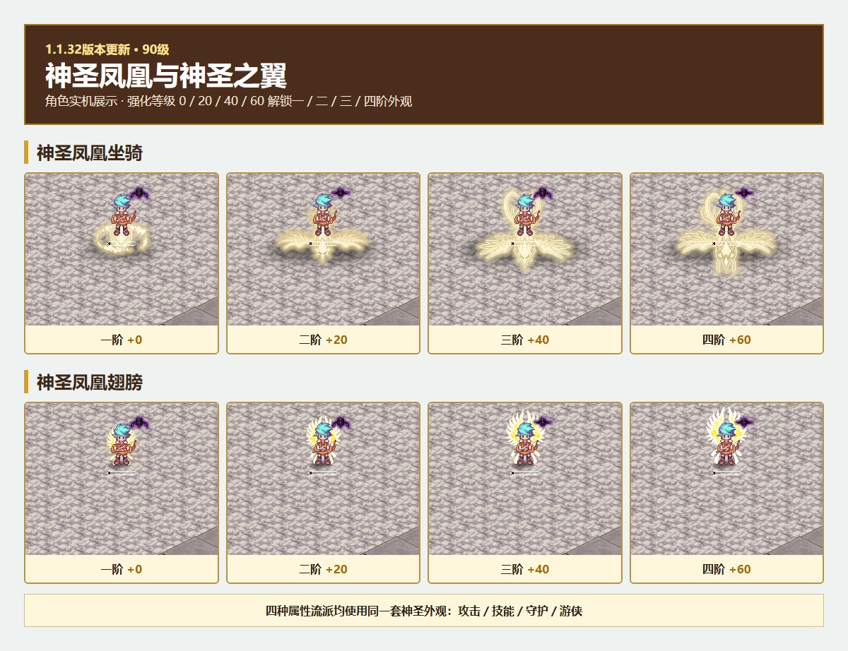 1.1.32神圣凤凰与神圣之翼外观和强化阶段