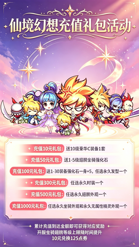 仙境幻想充值礼包活动宣传图